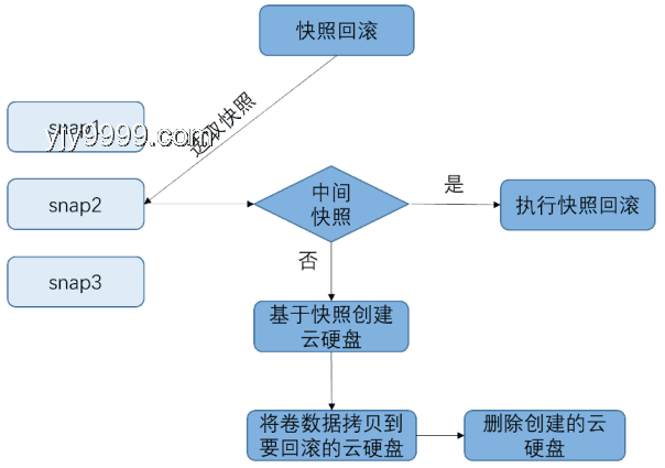 Labubu热潮下的潮玩消费新趋势：价值认知与情感共鸣的双重驱动
